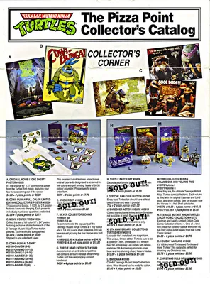 Pizza Points Full-Color Collector List